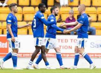 Predictions for St Johnstone’s Relegation and Other Scottish Premiership Surprises news-12082024-192242