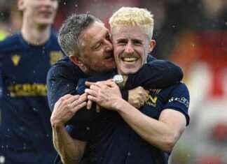 European Success: Dundee’s Season Awards and Achievements news-20082024-130551