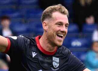 Ross County Defeat Dundee 2-0 with Goals from Wright and White news-14092024-205353