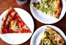 New Glasgow Pizza Shop Launched by Trio of Hospitality Figures news-16092024-214437