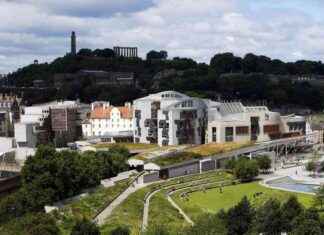 Scotland’s Budget Allocation Hits 10-Year Low Compared to Rest of UK news-26102024-155005