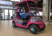 Future of Topgolf in Glasgow: Business as Usual Amid Callaway’s Considerations news-07112024-214201