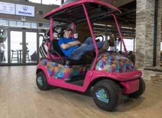 Future of Topgolf in Glasgow: Business as Usual Amid Callaway’s Considerations news-07112024-214201