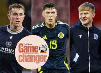 Academy Future in Dundee MD Post-Brexit: Impact of Top Kid Transfer to Wolves news-12112024-100851