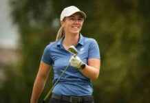 Elevating Scottish Golf Technology Company for Future Success elevating-scottish-golf-technology-company-for-future-success