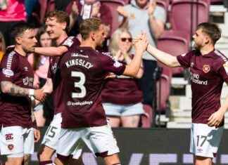 Hearts Secure Highest Points Tally in 18 Years with 3-0 Win over Dundee hearts-secure-highest-points-tally-in-18-years-with-3-0-win-over-dundee