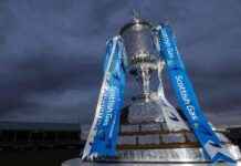 Scottish Cup Quarter-Final Draw: Exciting Matchups Revealed scottish-cup-quarter-final-draw-exciting-matchups-revealed