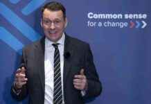 Lower School Leaving Age to 14: Russell Findlay’s Proposal lower-school-leaving-age-to-14-russell-findlays-proposal