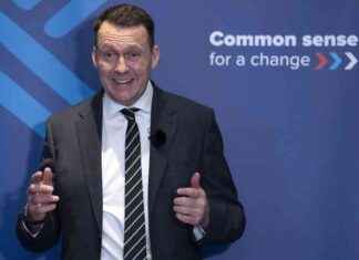 Lower School Leaving Age to 14: Russell Findlay’s Proposal lower-school-leaving-age-to-14-russell-findlays-proposal