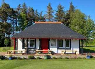 Increasing Golf Participation in Scottish Club: 6x Growth Target ncreasing-golf-participation-in-scottish-club-6x-growth-target