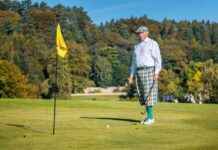 Retro Golfing: Exploring the Edwardian Era on the Green retro-golfing-exploring-the-edwardian-era-on-the-green