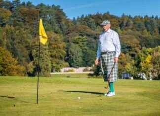 Retro Golfing: Exploring the Edwardian Era on the Green retro-golfing-exploring-the-edwardian-era-on-the-green