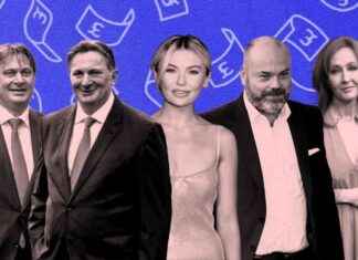 Scotland’s Wealthiest: Brewdog Co-Founder’s Wife Joins Rich List scotlands-wealthiest-brewdog-co-founders-wife-joins-rich-list