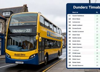 Dundee 22 Bus Timetable: Your Reliable Route Guide