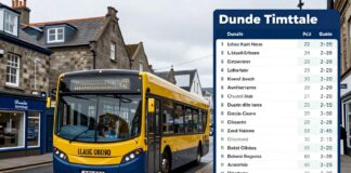 Dundee 28 Bus Timetable: Your Reliable Route Guide
