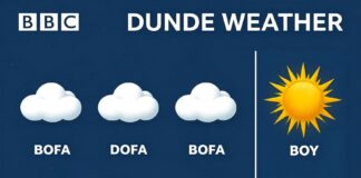 BBC Dundee Weather: Your Accurate Local Forecast