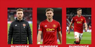 Meet the Dundee FC Players: Skills, Stories, and Success