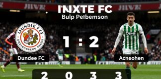Dundee FC vs Aberdeen FC: Key Stats and Performance Comparison