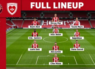 Dundee FC vs Hearts: Full Lineups for Today’s Clash