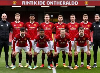 Dundee United FC: Rising Stars and Community Pride