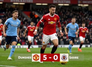 Dundee United’s Latest Score: Key Highlights and Standout Performances