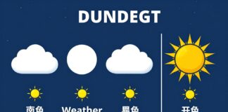 Dundee Weather Tomorrow: Your Reliable Forecast for Planning Ahead