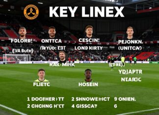 Heart of Midlothian FC vs Dundee United: Key Lineups for the Clash
