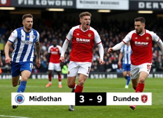 Heart of Midlothian vs Dundee: A Clash of Scottish Football Passion