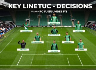 Hibernian FC vs Dundee FC: Key Lineup Decisions for the Clash
