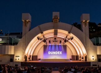 Experience Hollywood Bowl Dundee: A Premier Entertainment Venue