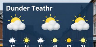 Dundee Weather Today: Plan Your Day with Accurate Forecasts