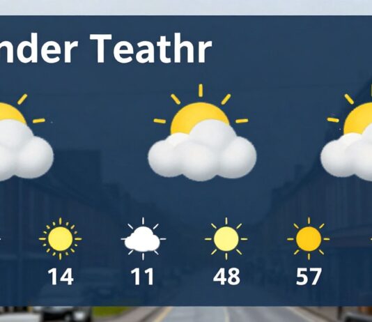 Dundee Weather Today: Plan Your Day with Accurate Forecasts Dundee News
