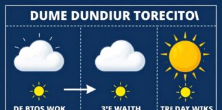 Dundee Weather Tomorrow: Your Reliable Forecast for the Day Ahead