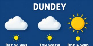 Dundee Weather Tomorrow: Your Accurate Forecast for Planning Ahead