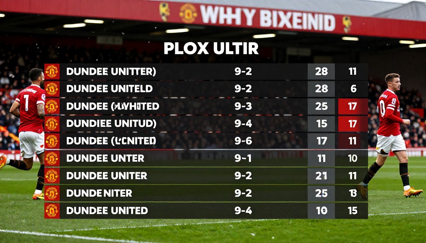 Why Dundee United’s Away Fixtures Are a Must-Watch for Fans*